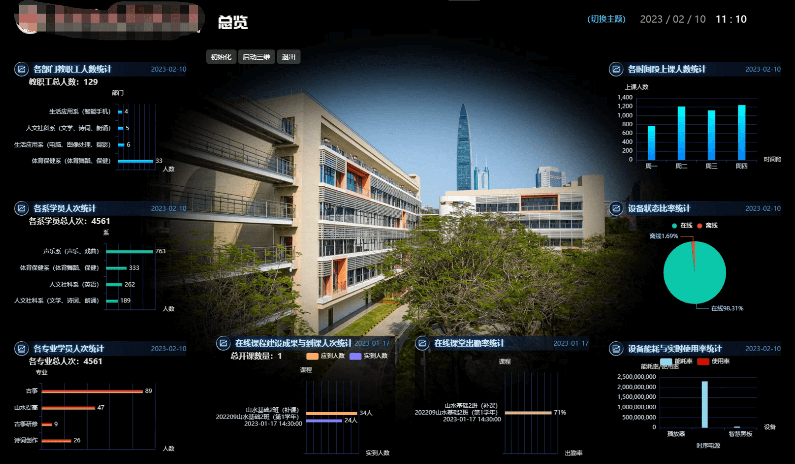 一粒云智慧教育门户