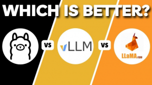 VLLM对比Ollama，6卡A5000 部署VLLM + Dify 的详细教程 – 一粒云-文档-AI-大数据