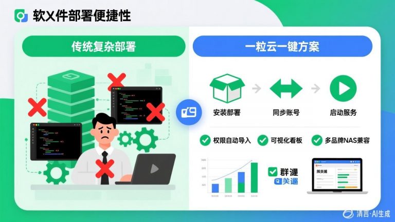 2026 一粒云深度搜索产品规划发布文档(YLY-KDSS)