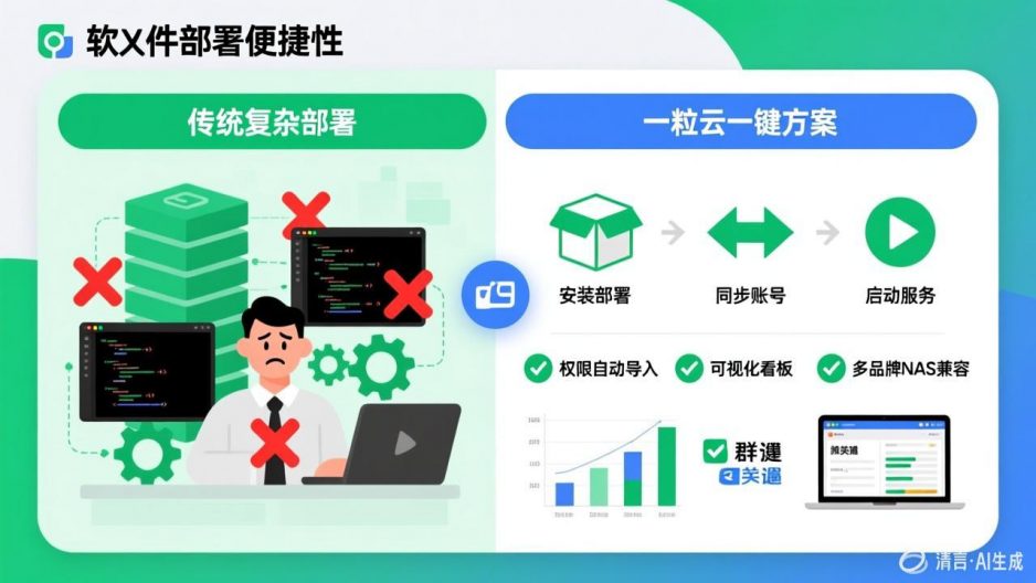 2026 一粒云深度搜索产品规划发布文档(YLY-KDSS)