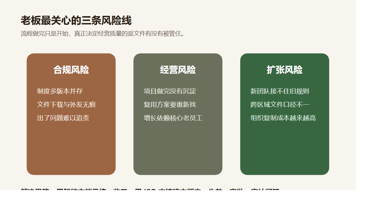 老板最关心的三条风险线