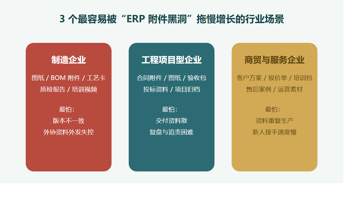 行业场景图