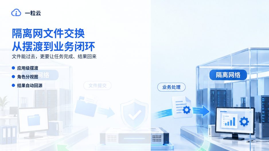 隔离网文件交换的下一步：不是“文件能过去”，而是“任务能完成、结果能回来”