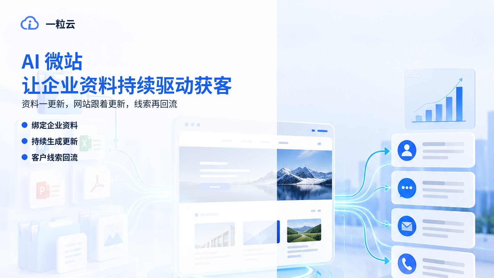 AI 建站已经不稀奇,真正有价值的是:企业资料一更新,网站也跟着更新