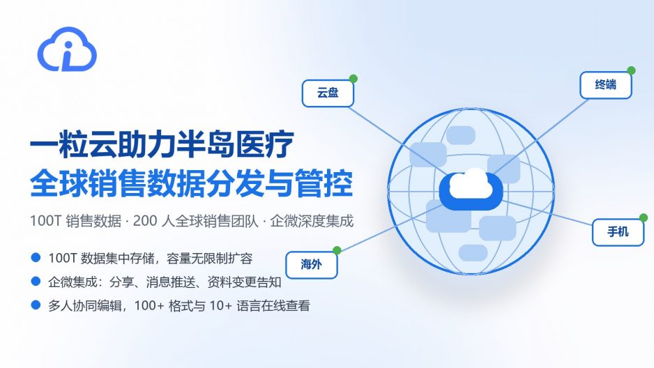 一粒云助力半岛医疗实现全球销售数据分发与管控