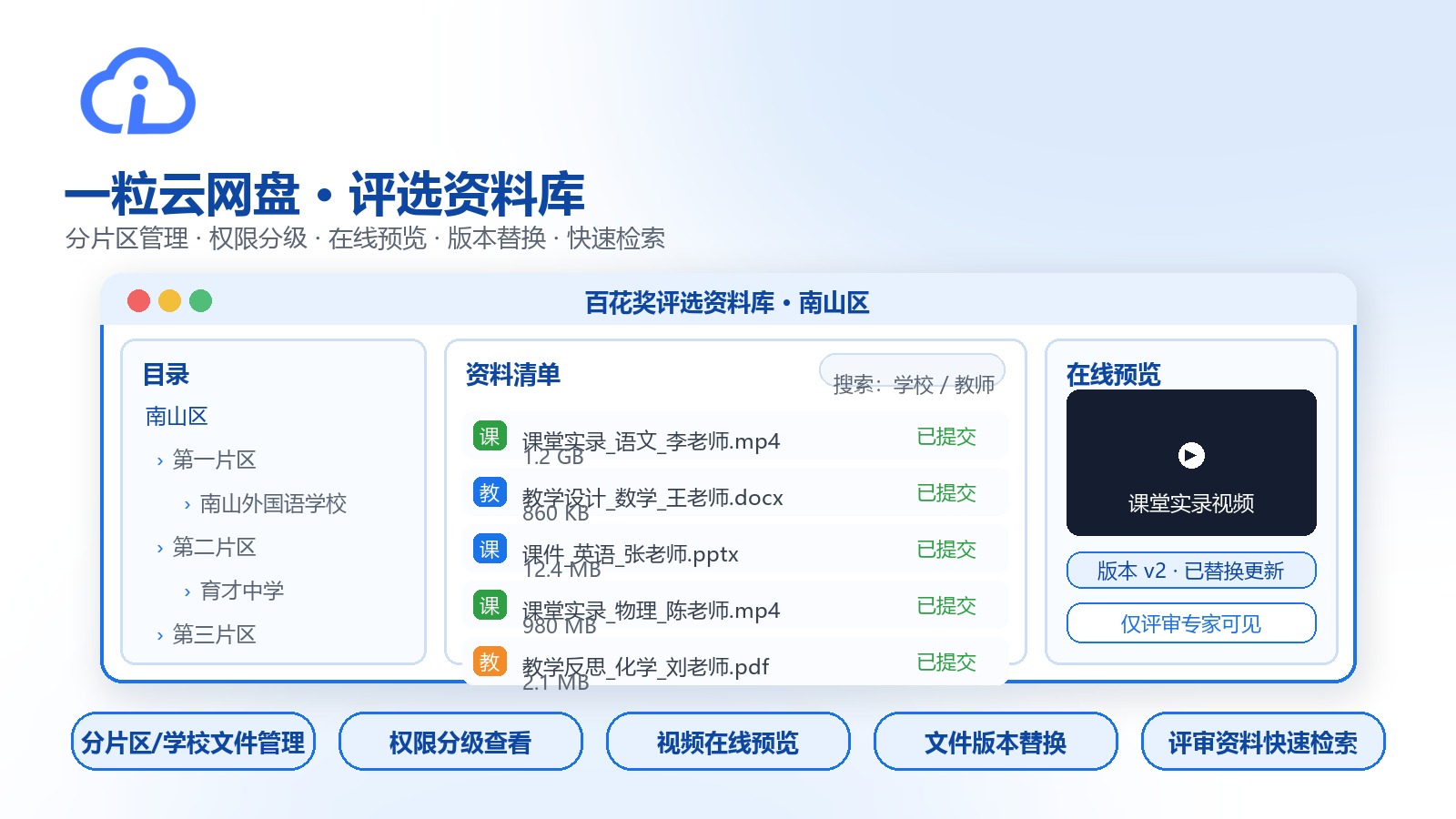 一粒云网盘评选资料库能力示意