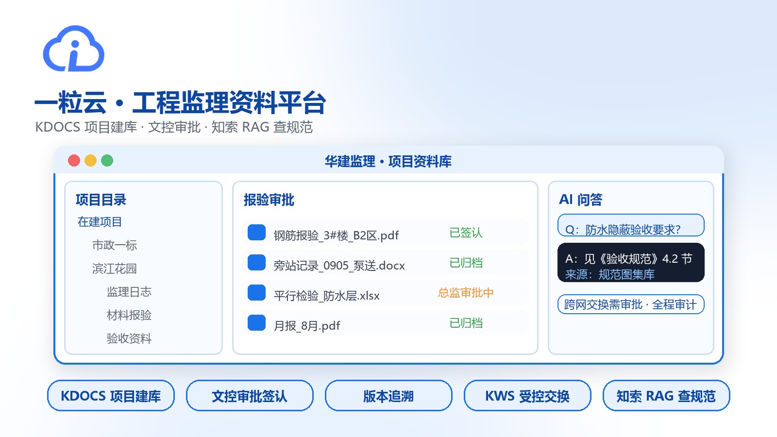 一粒云工程监理资料平台能力示意