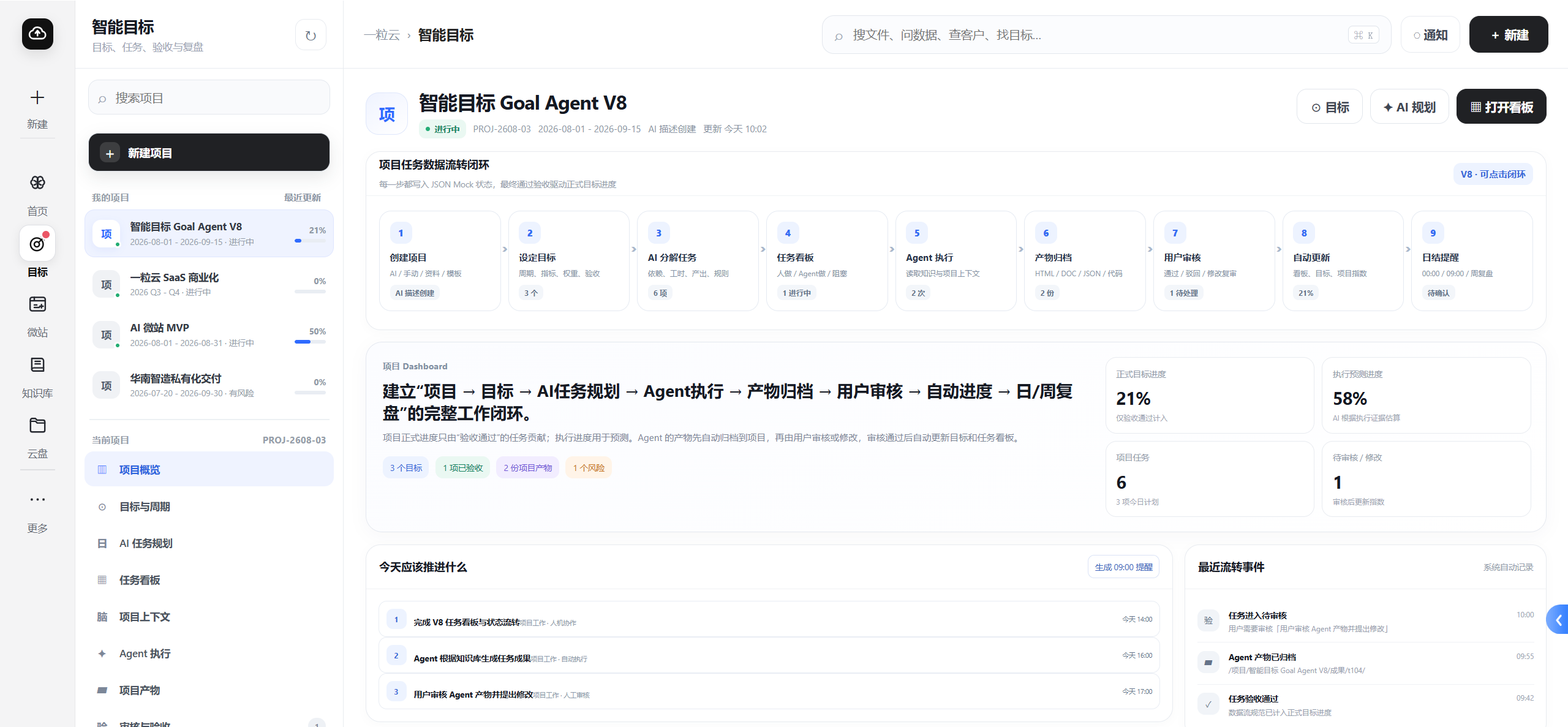 KOS 数据管理工作台，展示数据集与业务数据管理界面